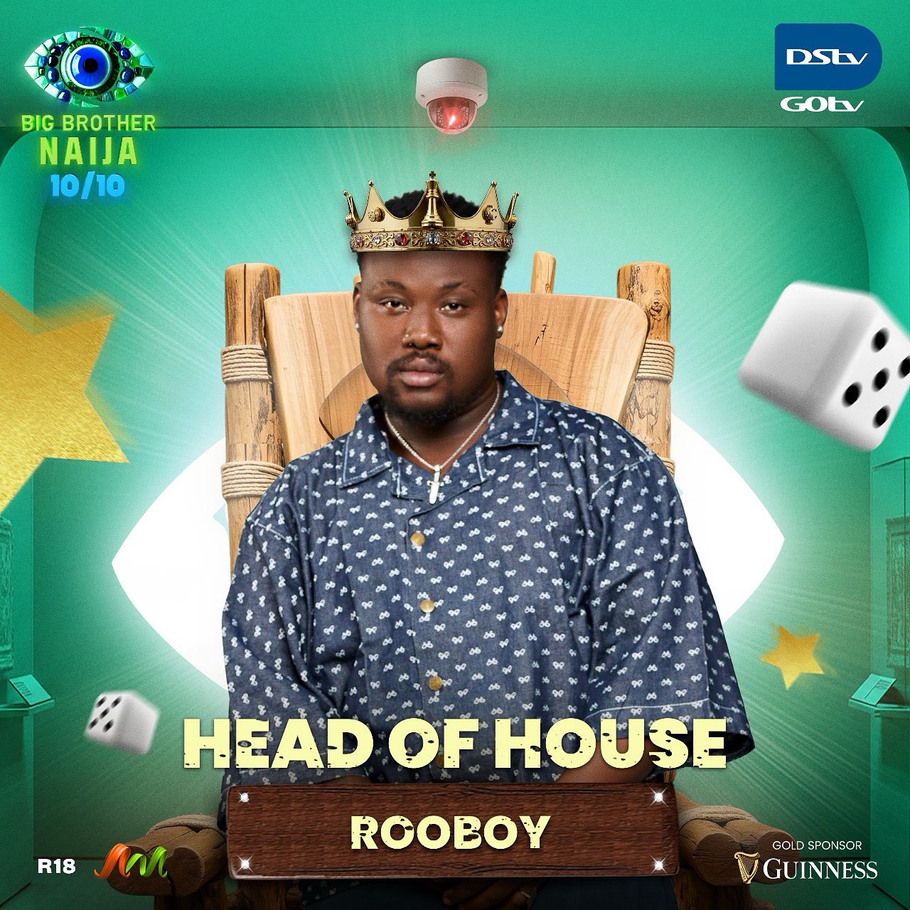 BBNaija S10 Week 5: Rooboy Takes the Reins as Head of House