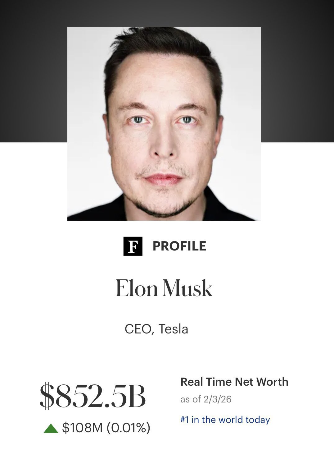 Elon Musk Becomes The First Person In History To Reach A $850 Billion Net Worth